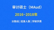  2016--2018年審計碩士（MAud）54所院校復試分數(shù)線、招生錄取人數(shù)、學費、學制匯總表