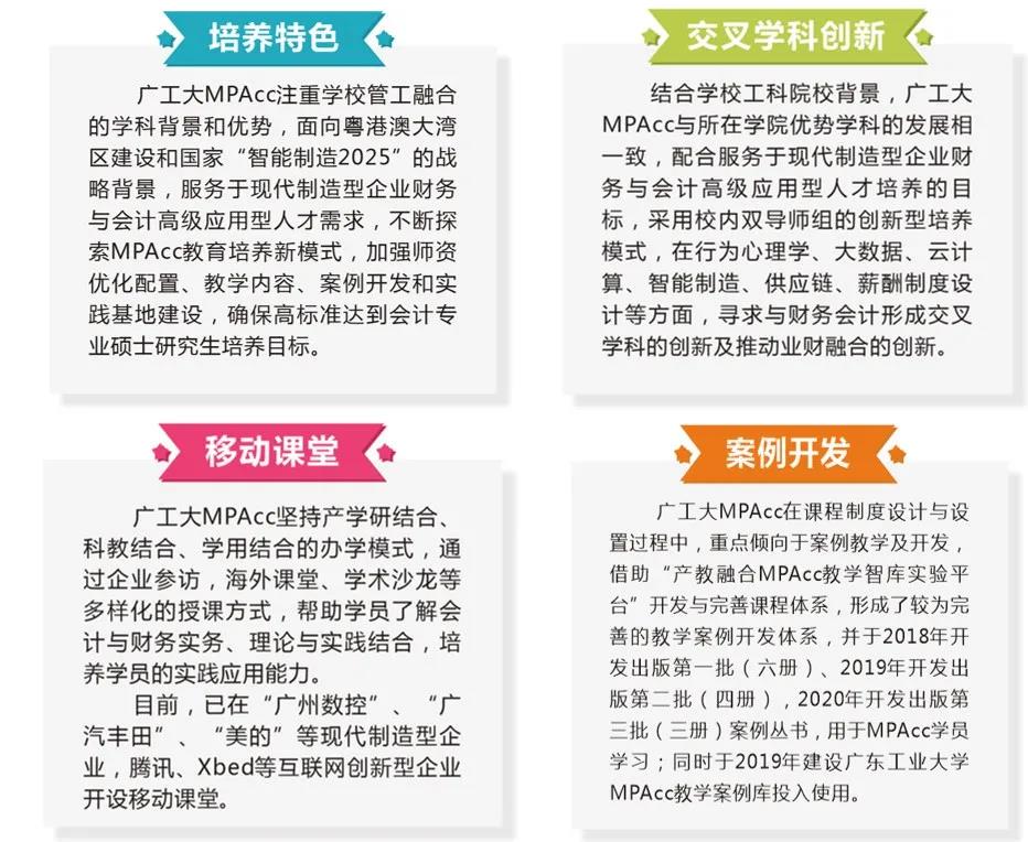 2021MPAcc招生簡章:廣東工業大學2021年MPAcc招生簡章