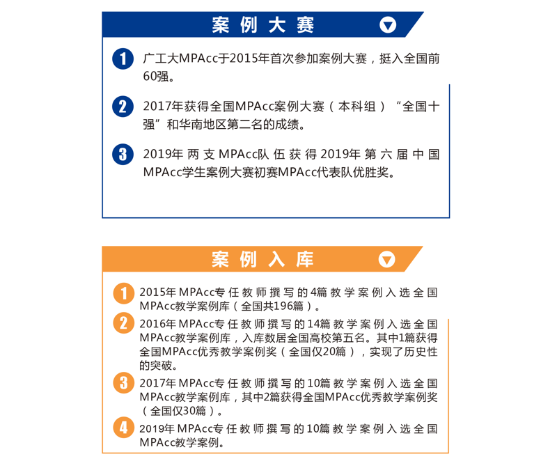 2021MPAcc招生簡章:廣東工業大學2021年MPAcc招生簡章