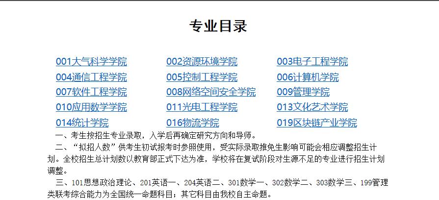 2021考研專業(yè)目錄:成都信息工程大學(xué)2021年研究生招生專業(yè)目錄