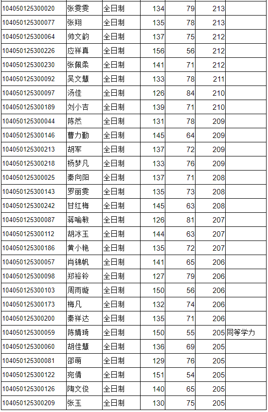 http://www.mibetz.cn/uploadfile/2020/1009/20201009024236980.png