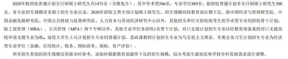 官宣2021考研擴招！這些院校你報了嗎？