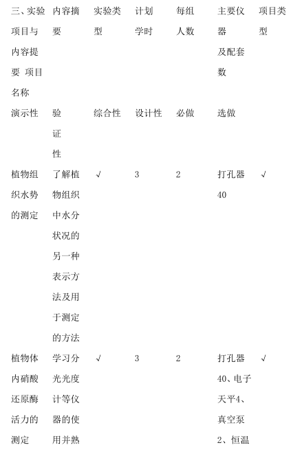 2021考研大綱：江西農(nóng)業(yè)大學(xué)339農(nóng)業(yè)知識(shí)綜合一2021年碩士研究生自命題考試大綱