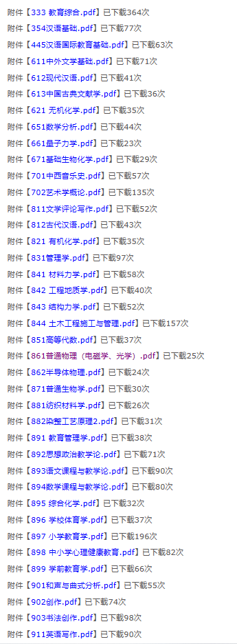 紹興文理學(xué)院2021年研究生入學(xué)考試初試自命題科目考試大綱及參考書目匯總