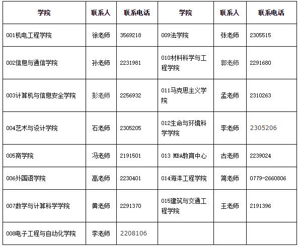 2021推薦免試:桂林電子科技大學2021年接收推免生簡章
