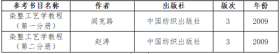 2021考研大綱:湖南工程學院《染整工藝原理》2021年研究生招生考試自命題考試大綱