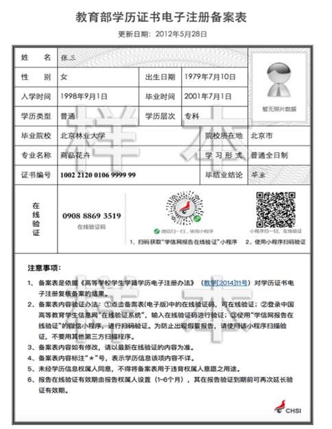 2021考研網(wǎng)報信息:2021年全國碩士研究生招生考試報名成都職業(yè)技術學院報考點網(wǎng)上信息確認公告