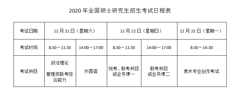 2021考研考場安排:北京語言大學(xué)2021年全國碩士研究生招生考試考點(6117)考場分布公告!