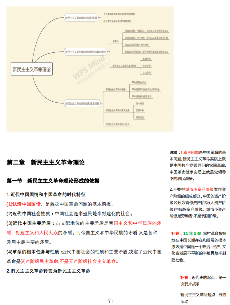 2021考研政治：馬克思主義基本原理概論必背考點（VIII）