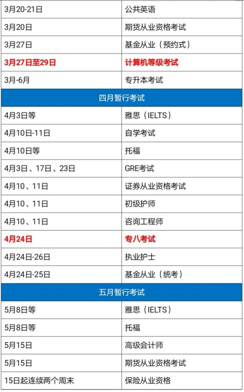 又有考試延期?2021全年考試最新時間表來了！