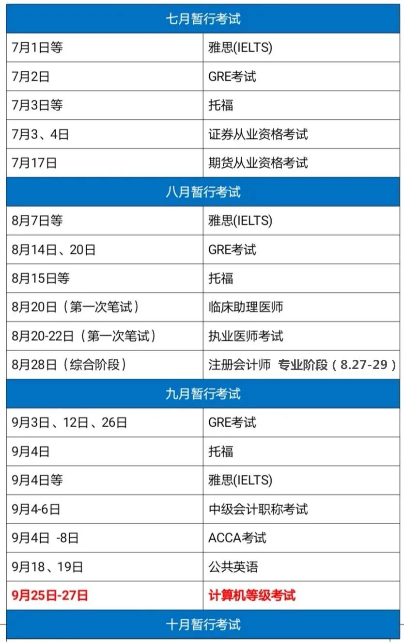 又有考試延期?2021全年考試最新時間表來了！