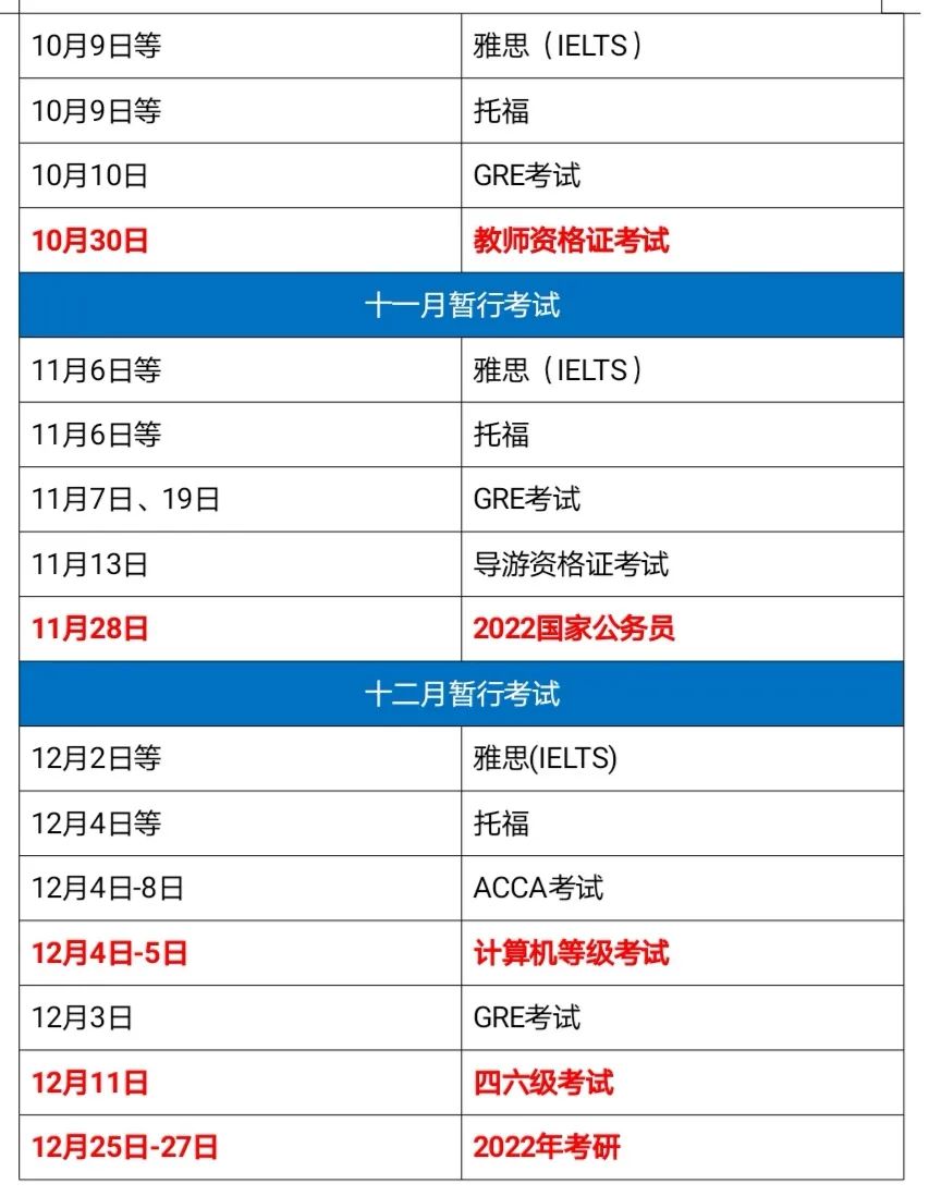 又有考試延期?2021全年考試最新時間表來了！