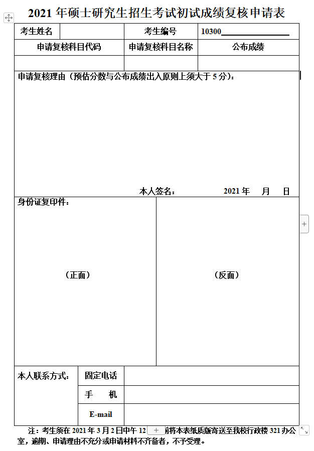 新增地區(qū)公布初試成績(jī)查詢時(shí)間!考研初試成績(jī)可以復(fù)核?會(huì)受到歧視嗎?