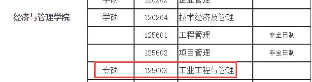 2021工業(yè)工程與管理擬調(diào)劑:哈爾濱理工大學工業(yè)工程與管理專碩擬調(diào)劑信息