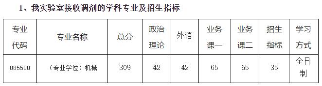 2021考研分數線:南京航空航天大學復試分數線_復試時間_國家線公布!
