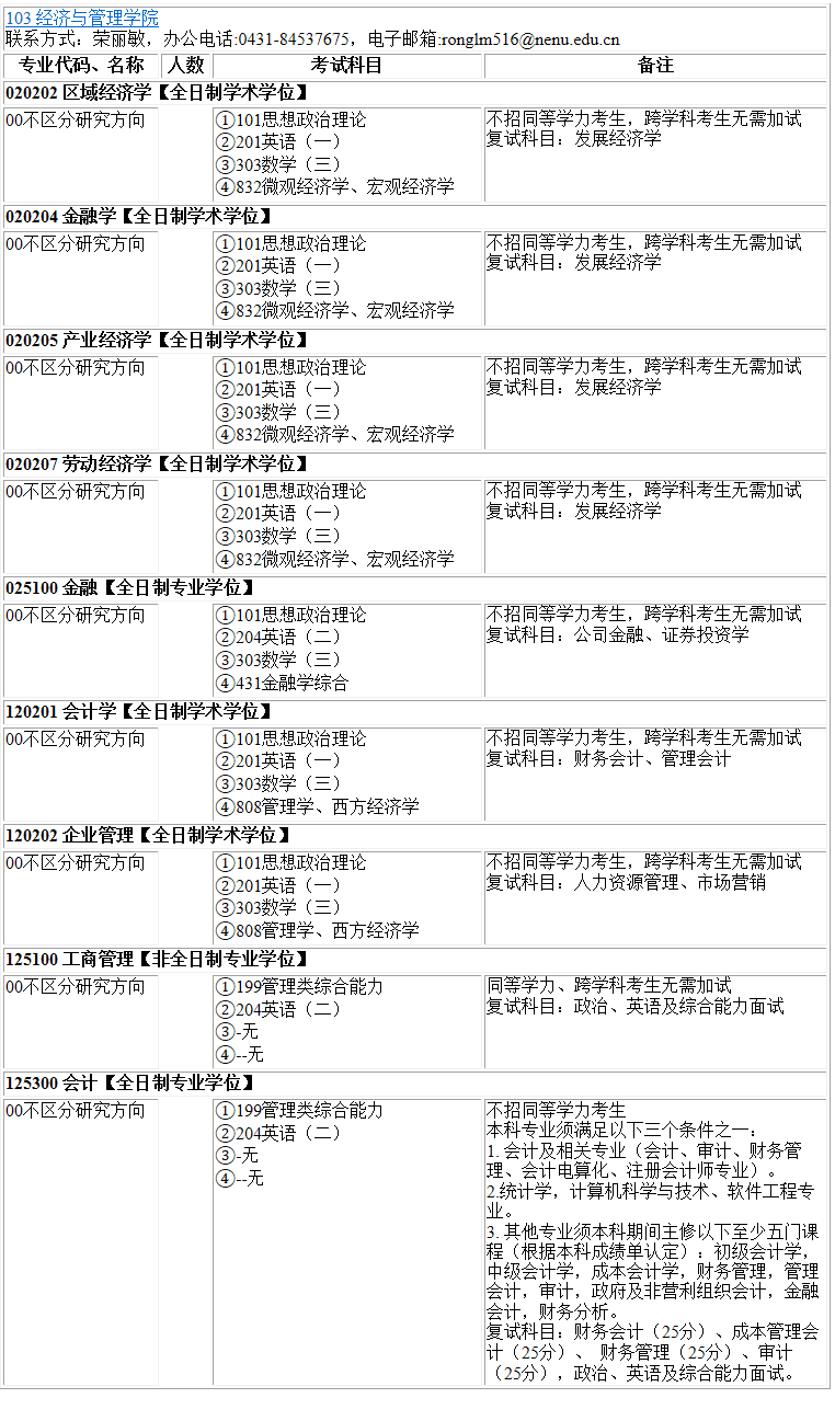 2023考研專業目錄:東北師范大學經濟與管理學院2023年碩士研究生全國統考招生專業目錄