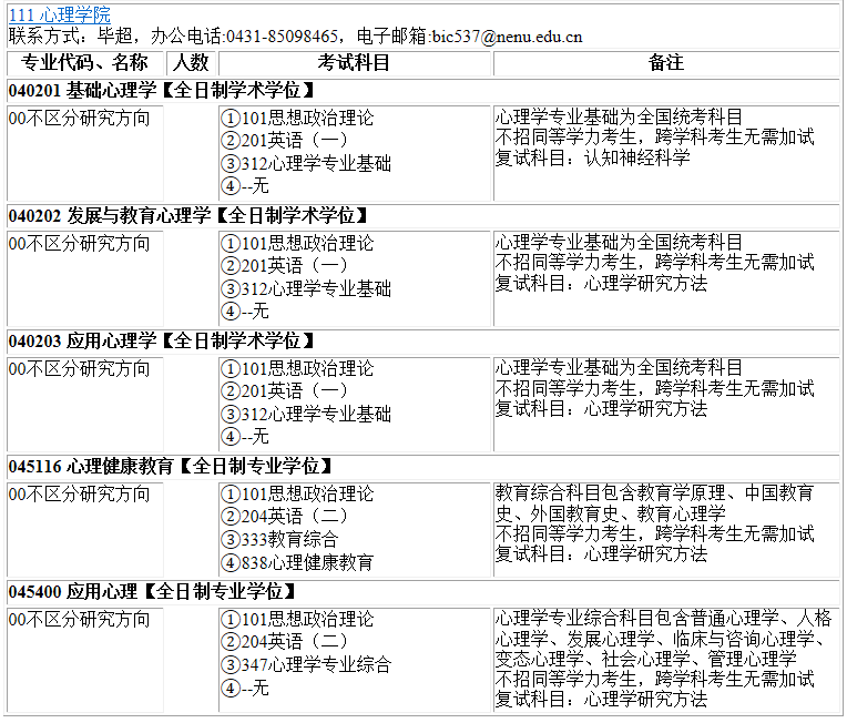 2023考研專業(yè)目錄:東北師范大學(xué)心理學(xué)院2023年碩士研究生全國(guó)統(tǒng)考招生專業(yè)目錄