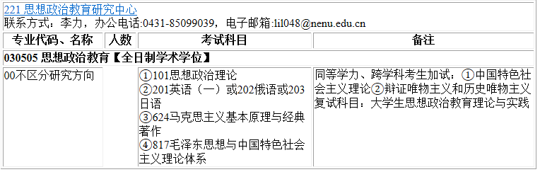 2023考研專業(yè)目錄:東北師范大學(xué)思想政治教育研究中心2023年碩士研究生全國統(tǒng)考招生專業(yè)目錄