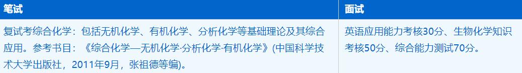 2023考研招生簡(jiǎn)章:中國(guó)科學(xué)技術(shù)大學(xué)化學(xué)與材料科學(xué)學(xué)院化學(xué)生物學(xué)專業(yè)2023年碩士研究生招生簡(jiǎn)章