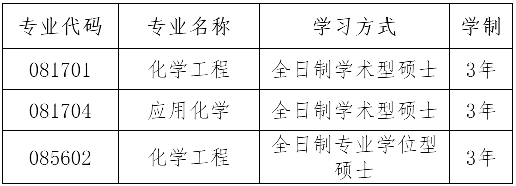 大連理工大學