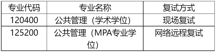 2023考研復(fù)試安排_(tái)復(fù)試時(shí)間_復(fù)試方式:天津商業(yè)大學(xué)公共管理學(xué)院2023年碩士研究生招生 復(fù)試細(xì)則和調(diào)劑辦法