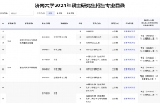 2024考研專業(yè)目錄：濟(jì)南大學(xué)2024年碩士研究生招生專業(yè)目錄
