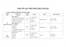 2024考研專業(yè)目錄：長春大學2024年碩士研究生招生專業(yè)目錄